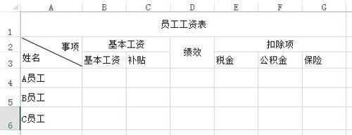 excel表格的制作方法