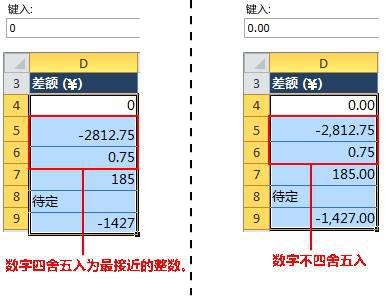 如何在Excel中设置单元格的数字格式