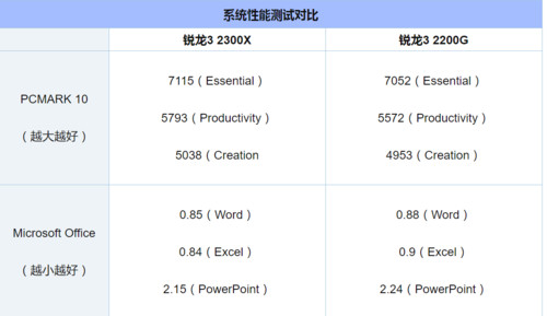 QQ截图20180810114227.png