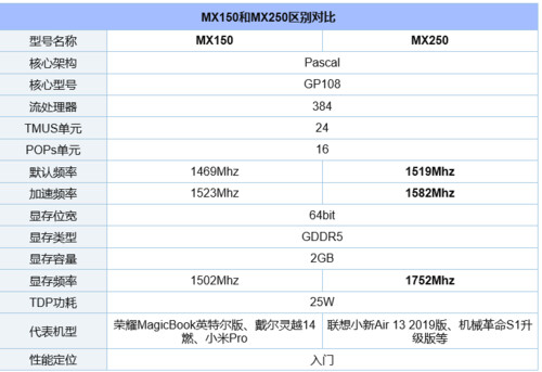 QQ截图20190410164926.png