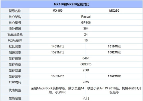 QQ截图20190411154749.png