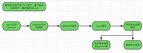 60_看图王.jpg